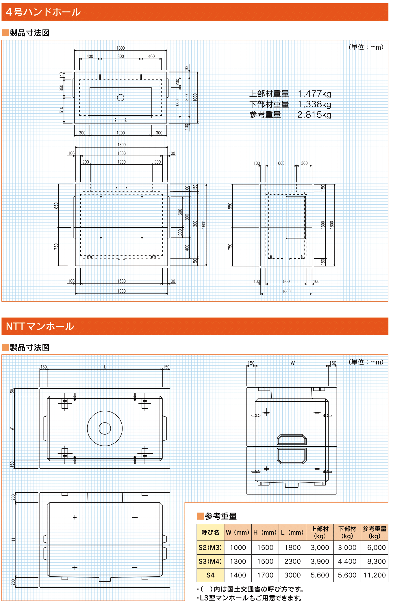 Ntt 型ハンドホール マンホール 不二高圧コンクリート株式会社 コンクリート二次製品製造販売会社