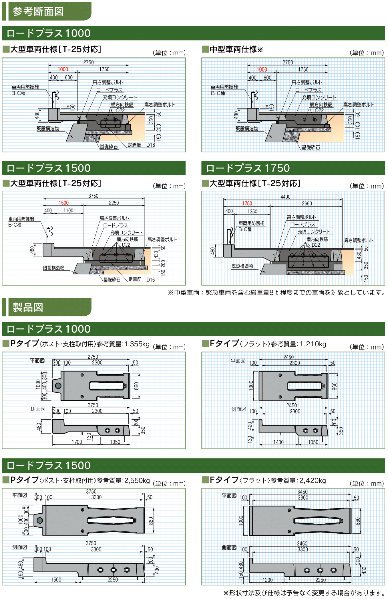 ロードプラス〔NETIS:SK-100002-VE〕｜不二高圧コンクリート株式会社