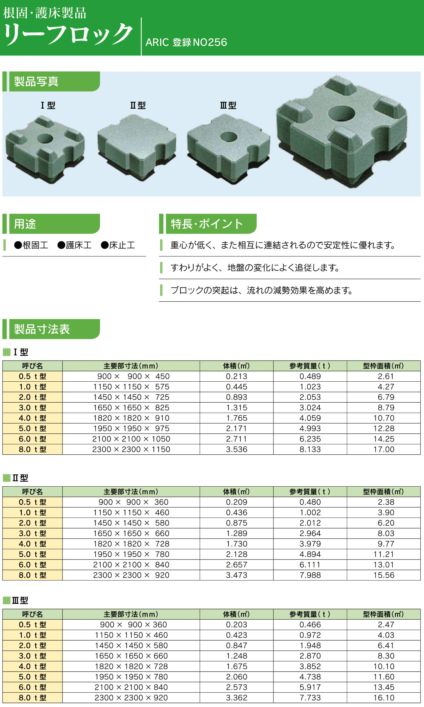 リーフロック 不二高圧コンクリート株式会社 コンクリート二次製品製造販売会社